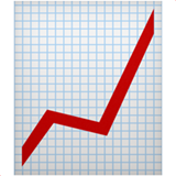 chart-increasing_1f4c8 chart-increasing_1f4c8