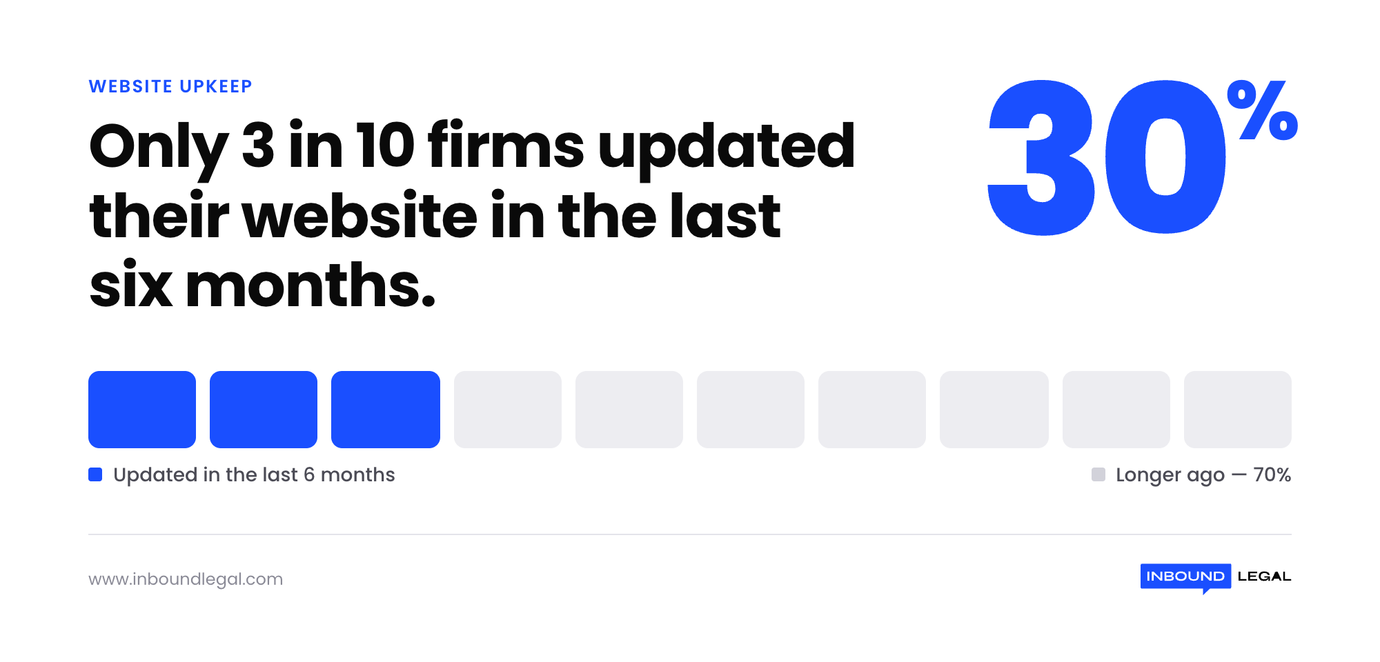 30-percent-firms-updated-website 30-percent-firms-updated-website