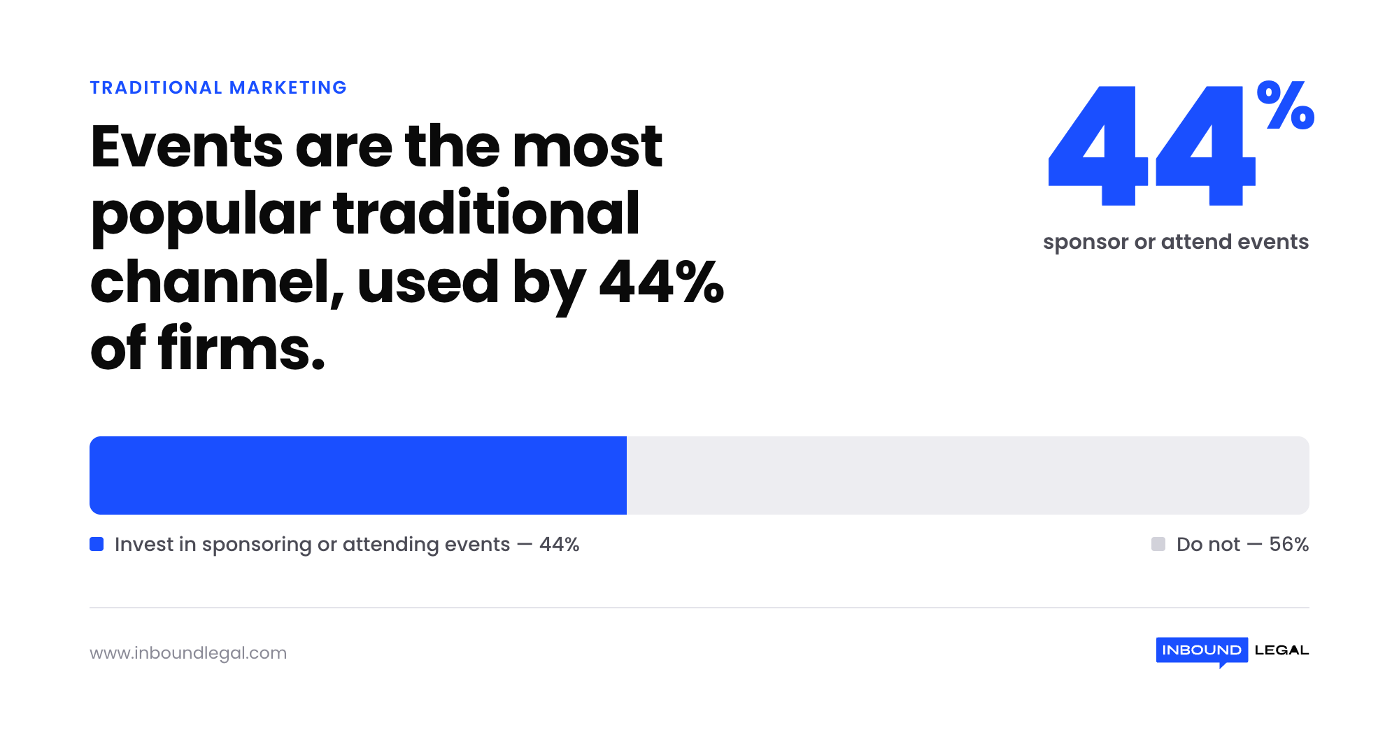 law-firm-event-sponsorship-stat law-firm-event-sponsorship-stat