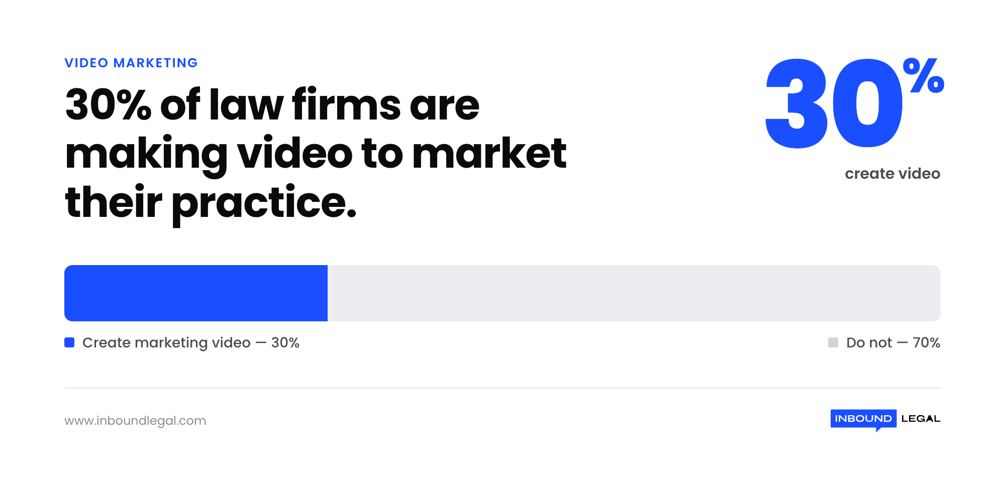 law-firm-video-marketing-stat law-firm-video-marketing-stat