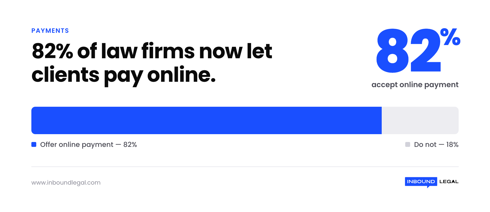 law-firms-online-payment-stat law-firms-online-payment-stat