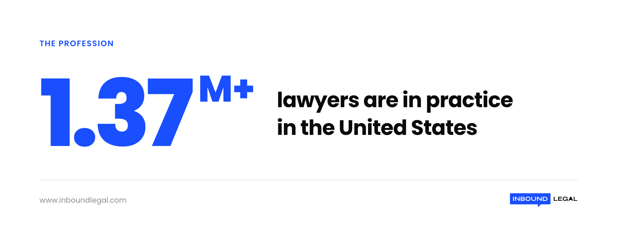 us-practicing-lawyers-count-stat us-practicing-lawyers-count-stat