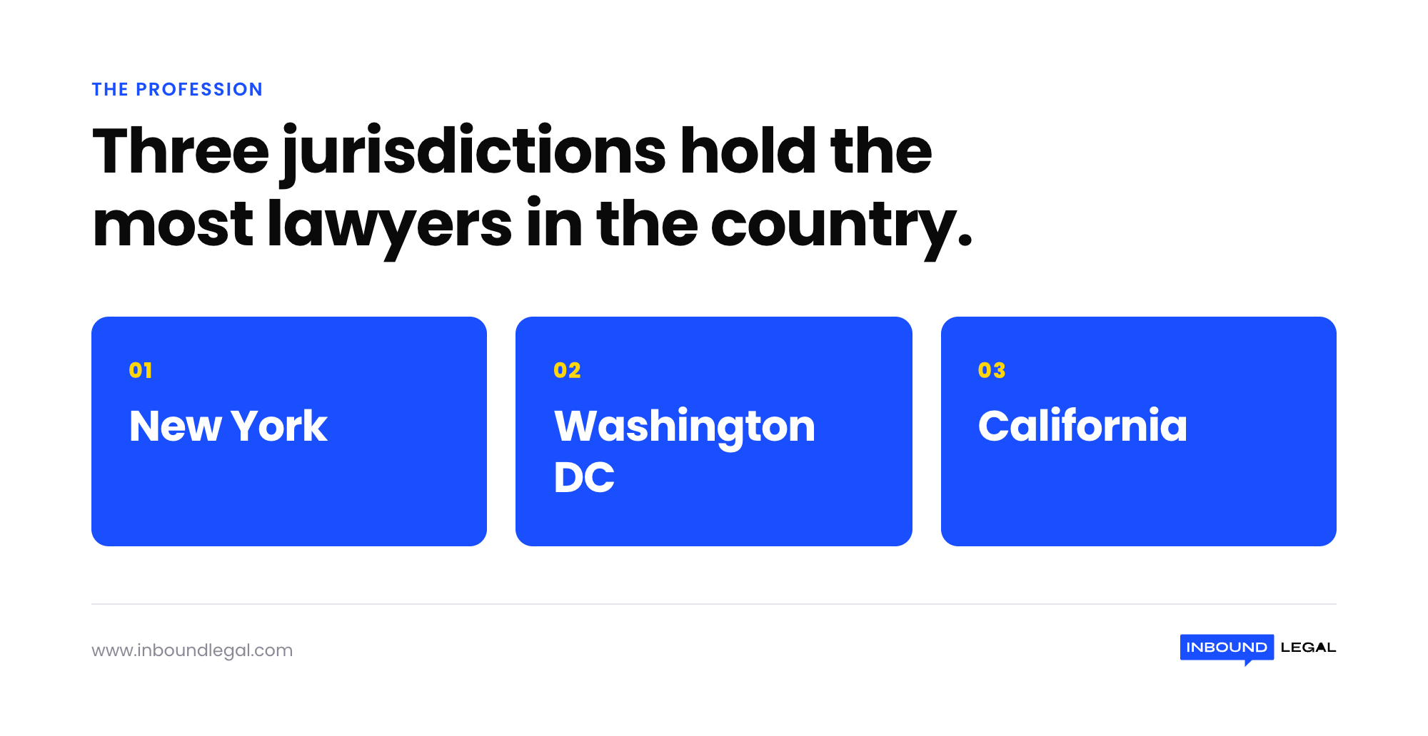top-lawyer-jurisdictions-stat top-lawyer-jurisdictions-stat