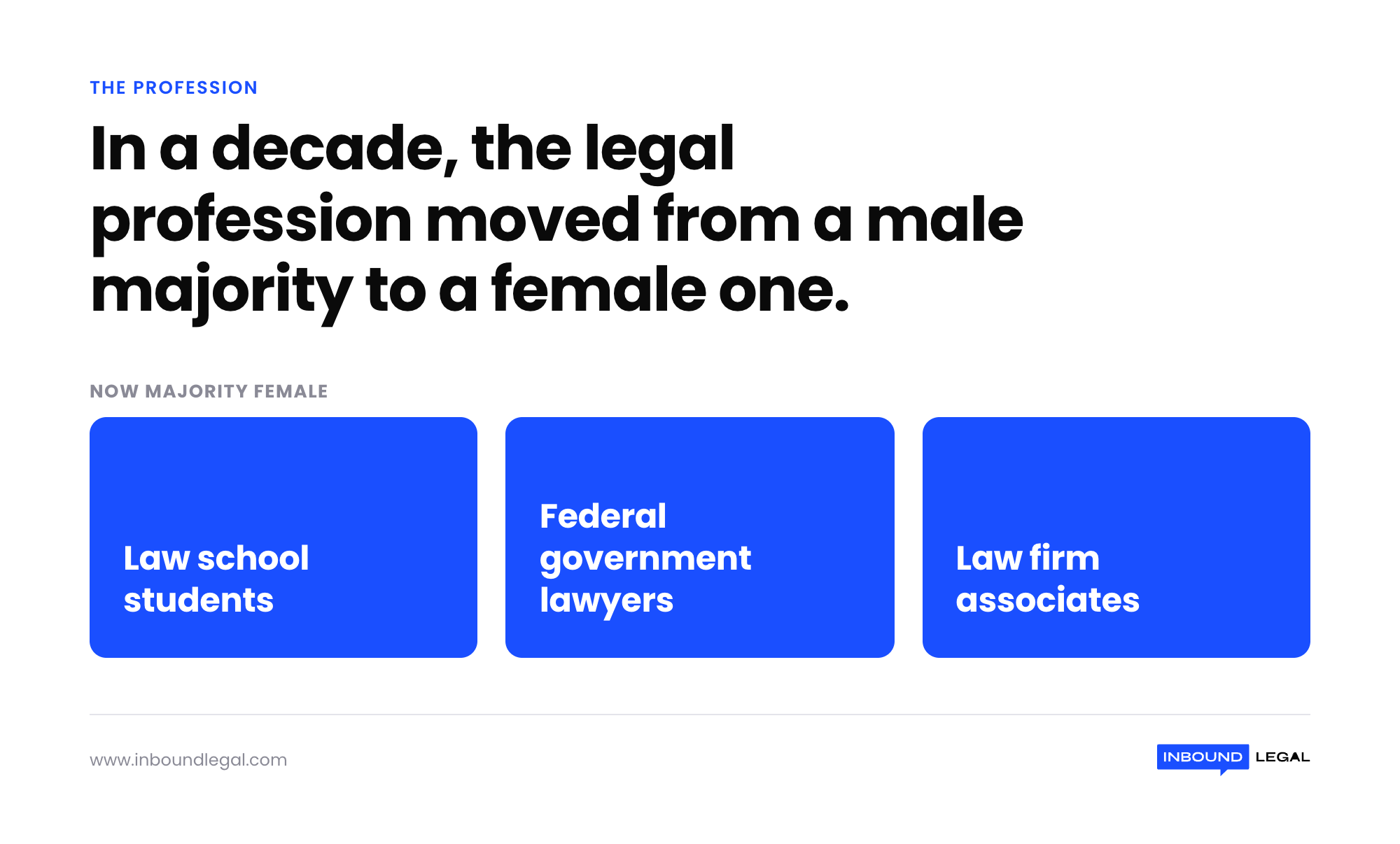 legal-profession-female-majority-stat legal-profession-female-majority-stat