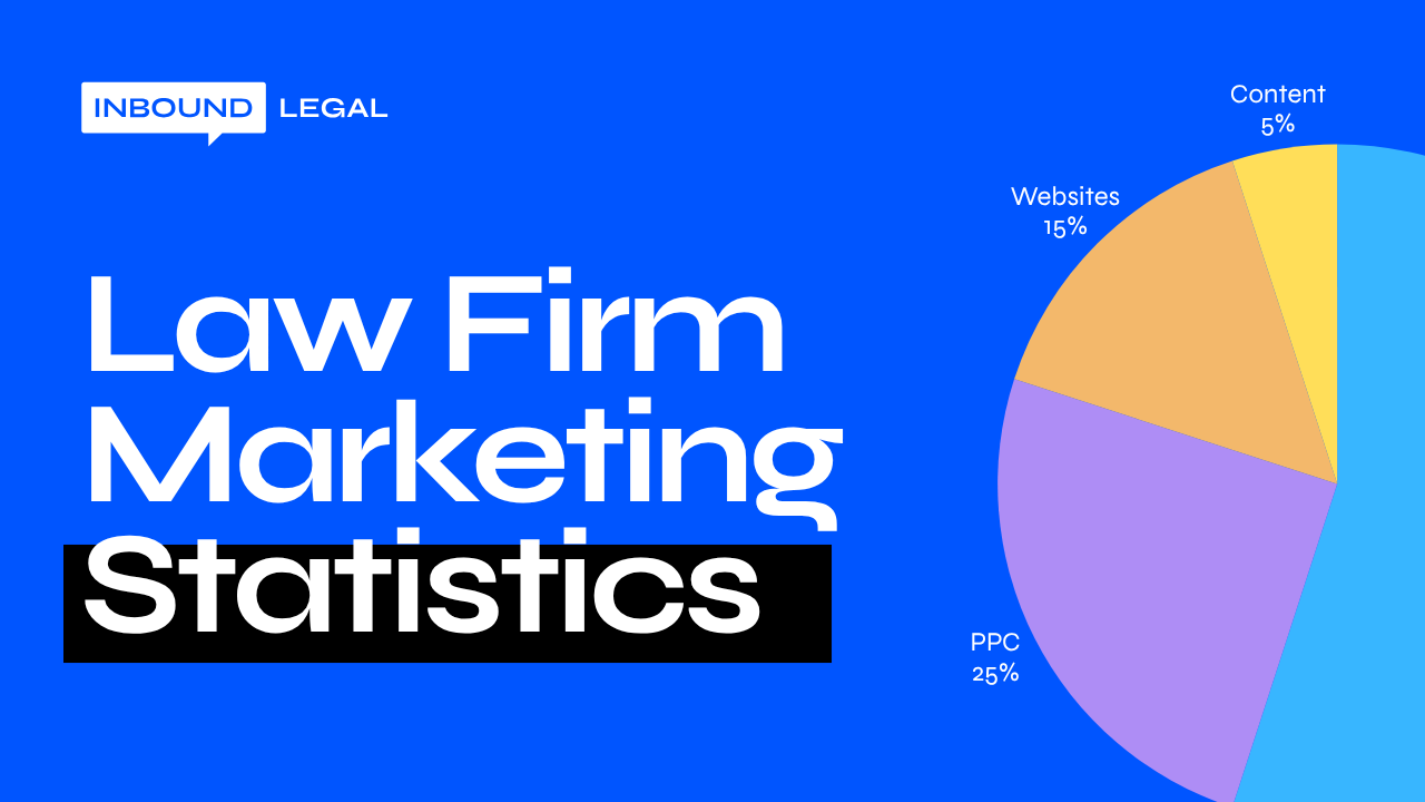 Law Firm Marketing statistics