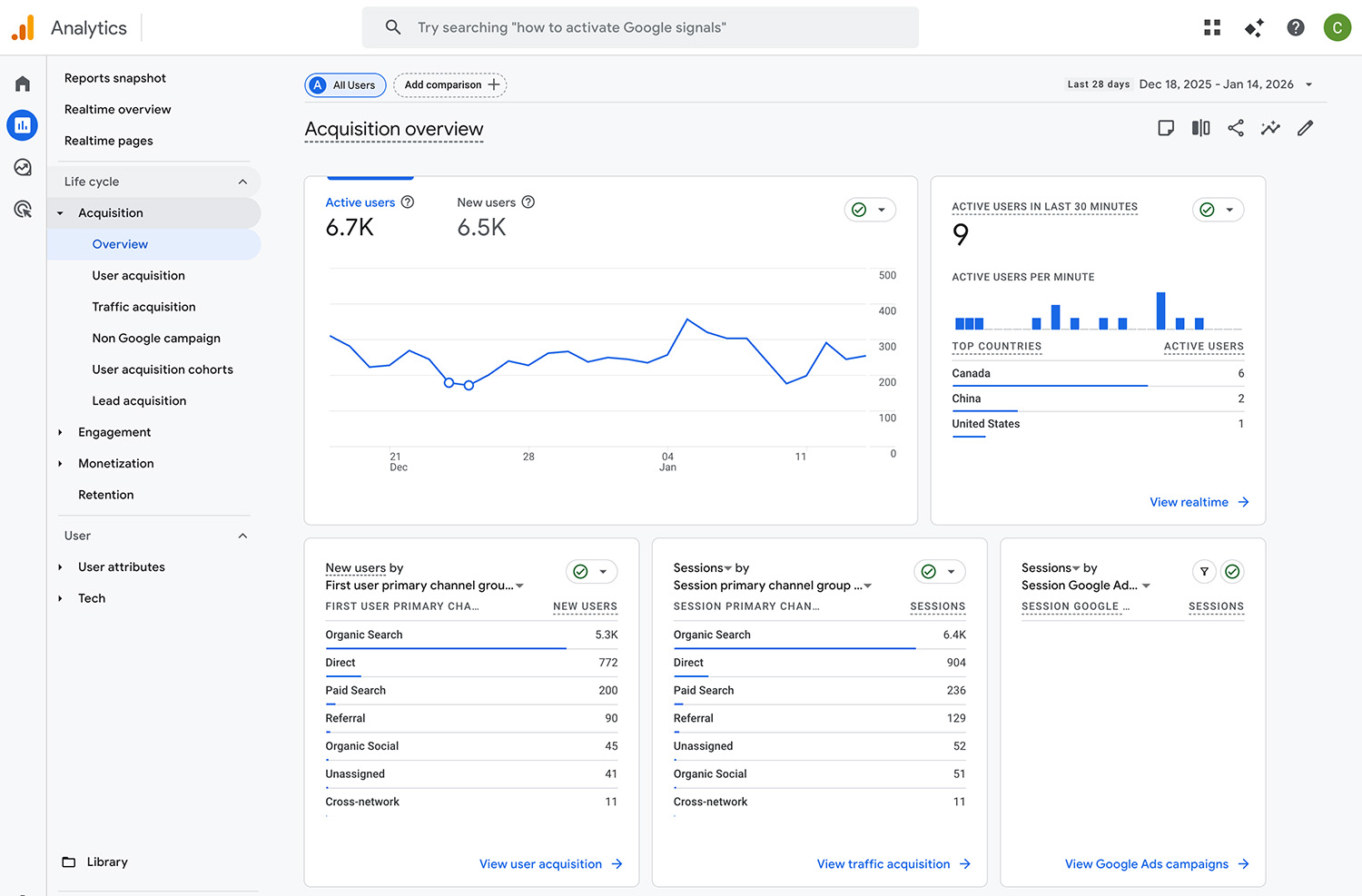 google-analytics-law-firm-seo google-analytics-law-firm-seo