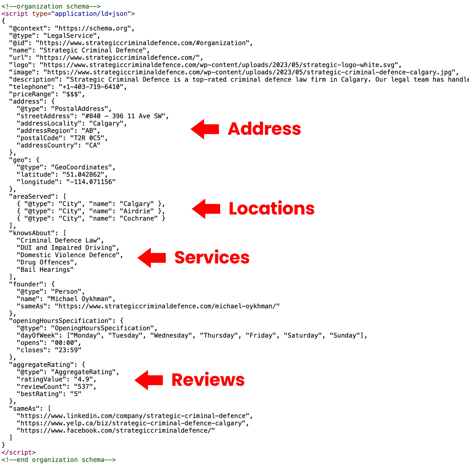 law-firm-seo-organization-schema law-firm-seo-organization-schema