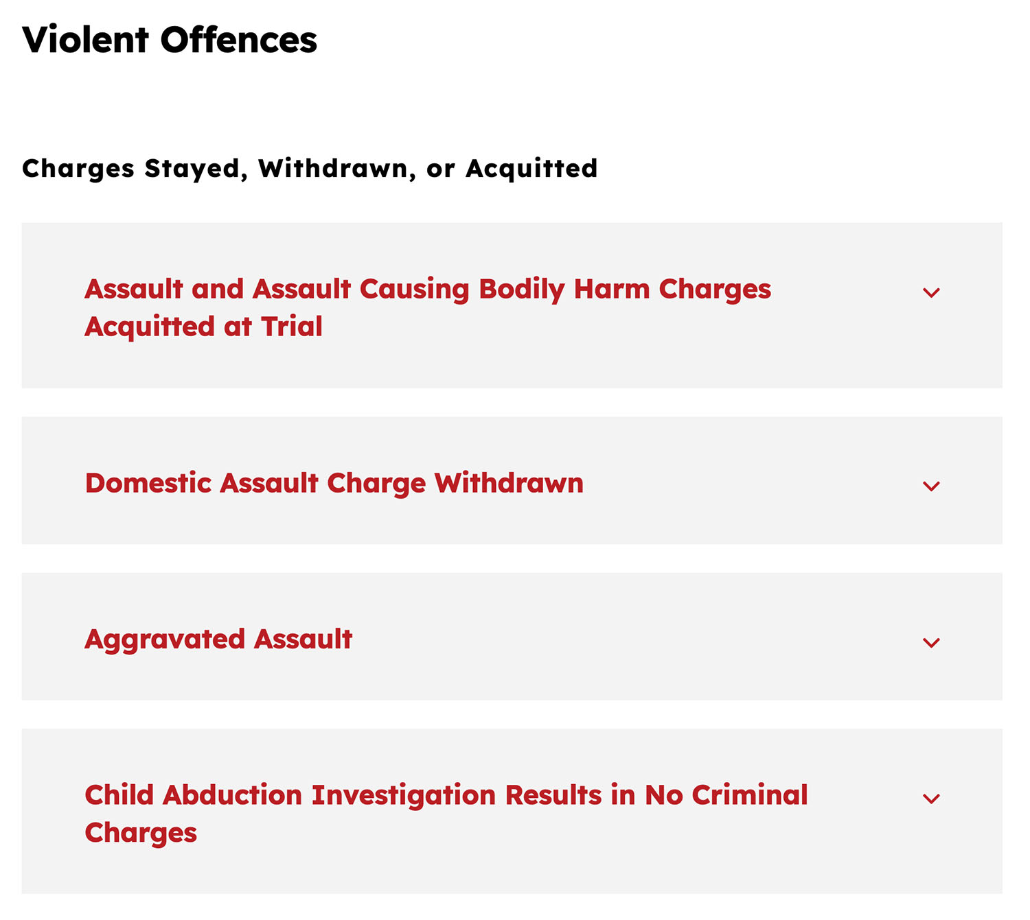 lawyer-seo-successful-cases lawyer-seo-successful-cases