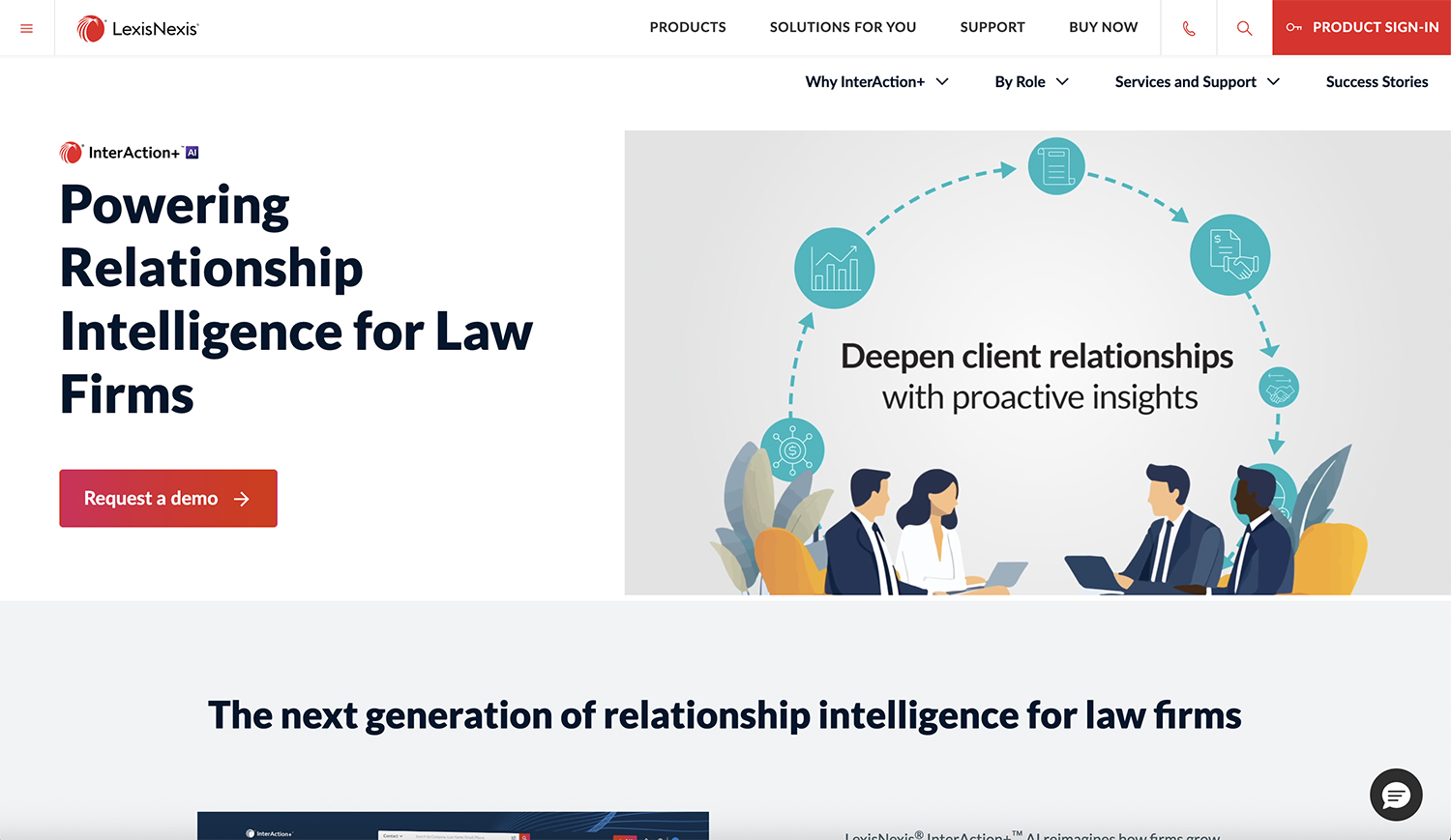 interaction-crm interaction-crm