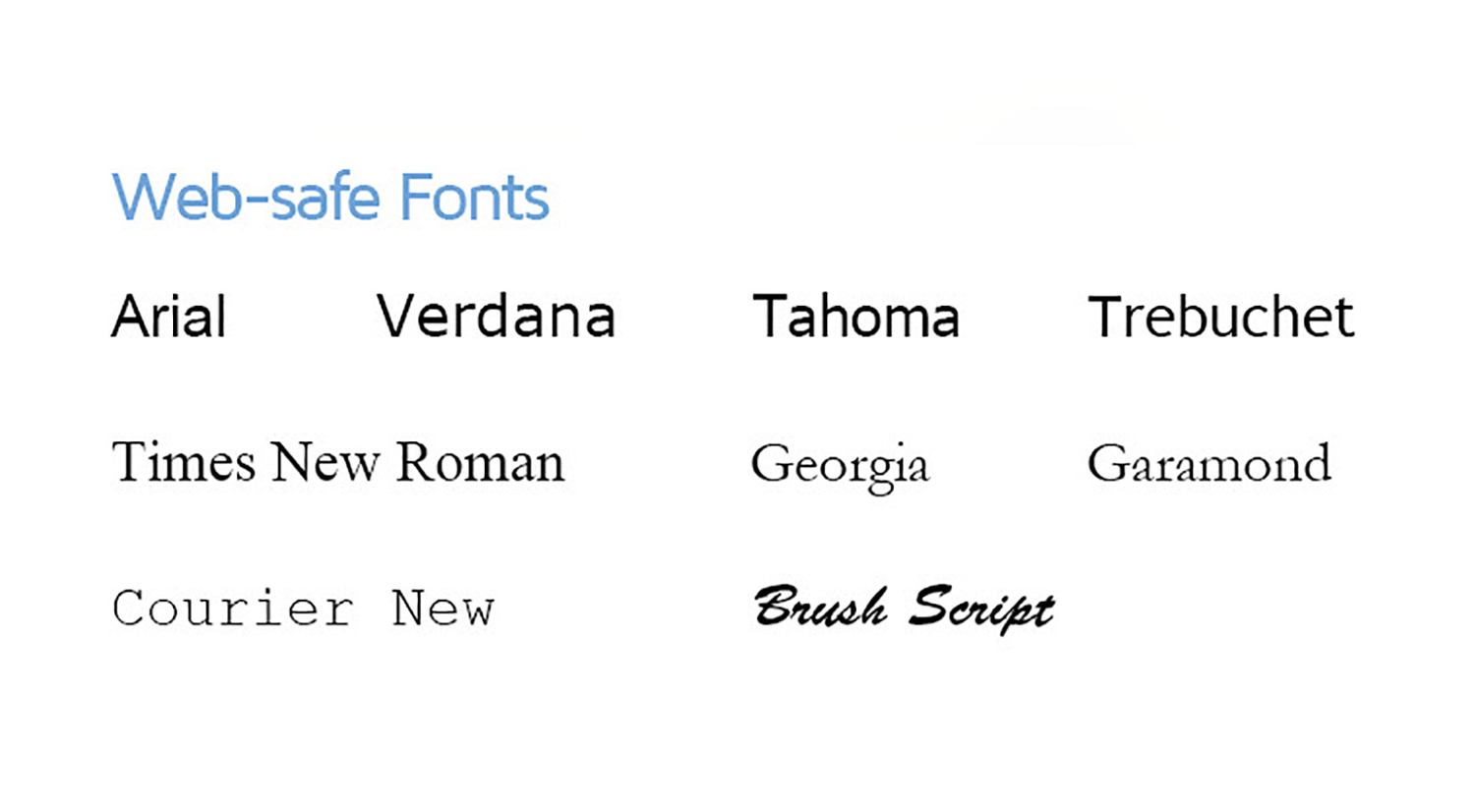 web-safe-fonts-logos