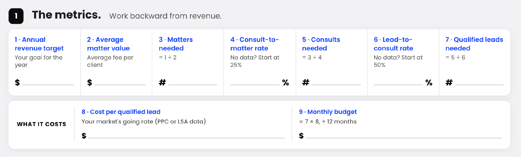 The Metrics